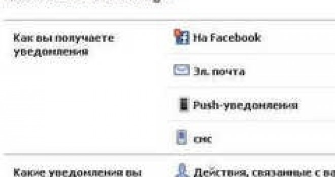Facebook исключит непопулярных друзей Facebook исключит непопулярных друзей