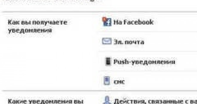 Facebook исключит непопулярных друзей